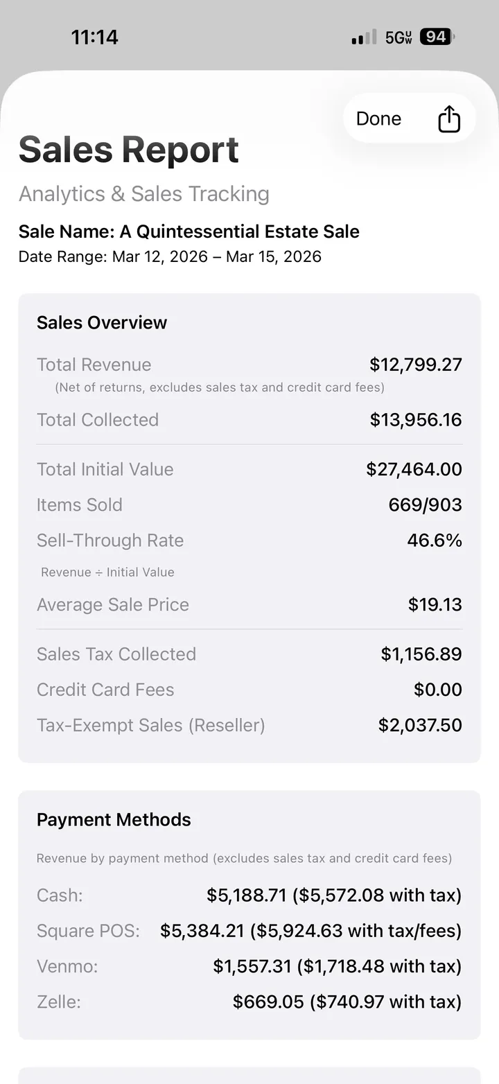 EstateSail iPhone Sales Report with sales overview and payment methods