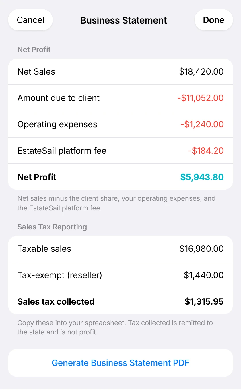 EstateSail Business Statement showing net sales, amount due to client, operating expenses, and net profit