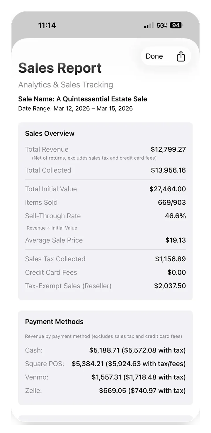 EstateSail Sales Report: revenue, sell through, payment methods